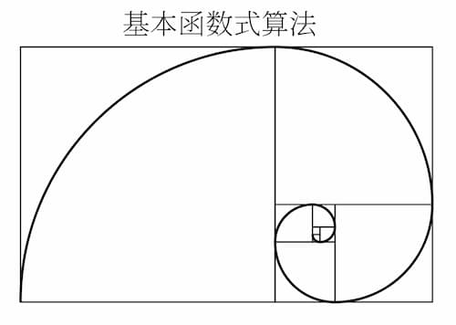算法新解-刘新宇